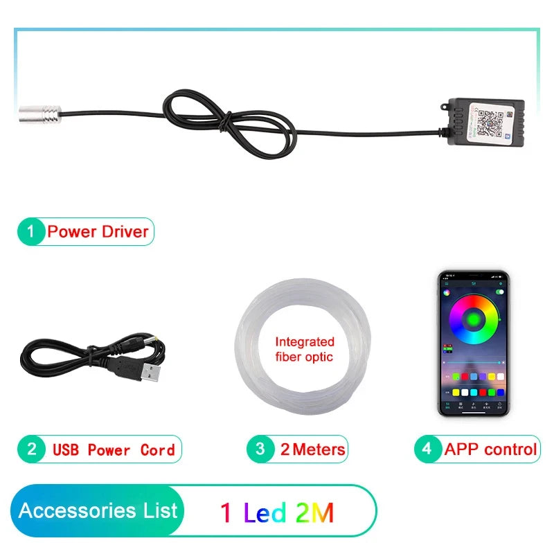 RGB LED Car Ambient Light Strips