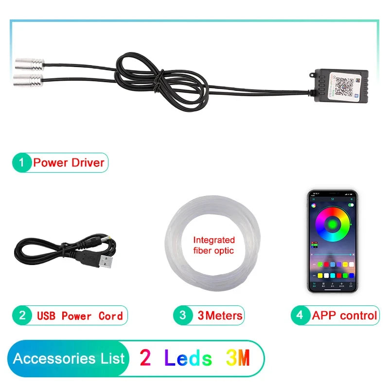 RGB LED Car Ambient Light Strips